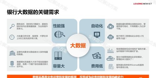 華為金融大數(shù)據(jù)解決方案 賦能智能金融的軟件開(kāi)發(fā)生態(tài)